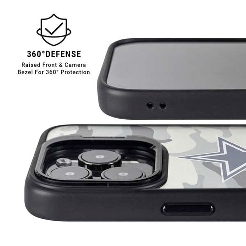 NFL Dallas Cowboys Camo iPhone 14 Pro Kickstand Case